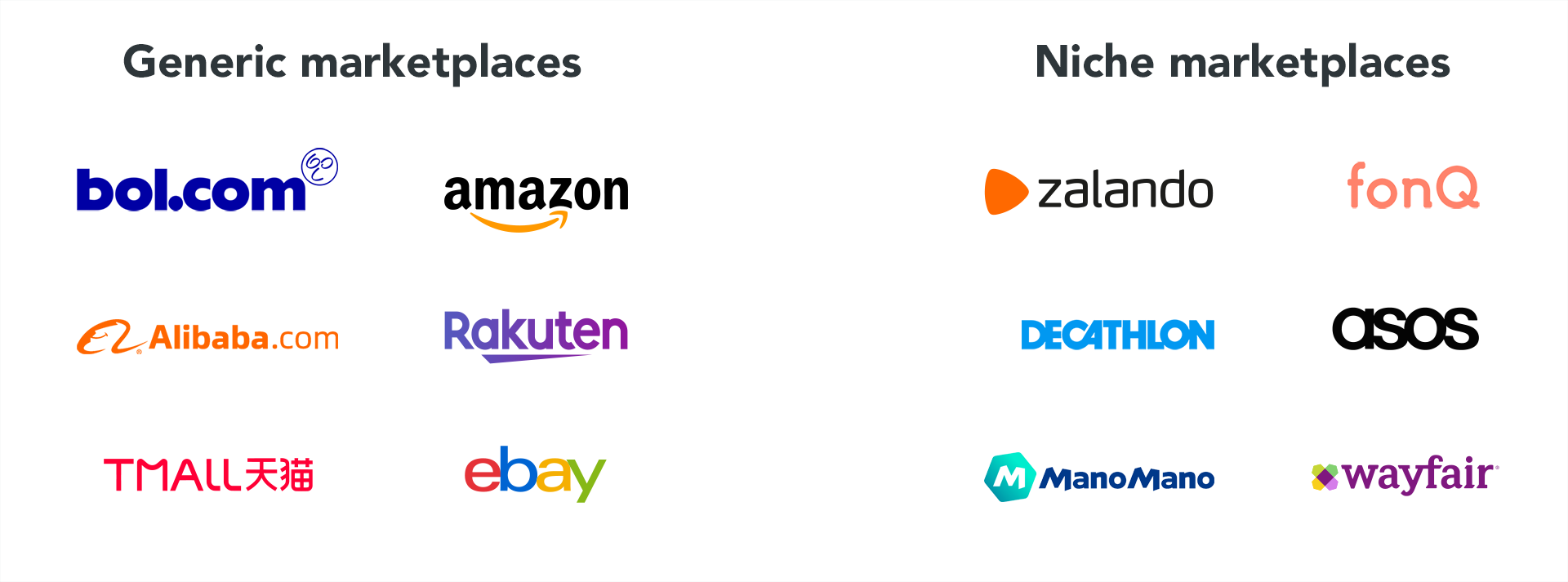 Generic and niche Marketplaces